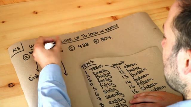 Key Skill - Write a number up to 1000 in words. смотреть онлайн