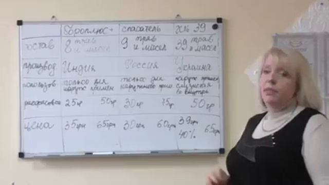 М.Басова   сравнительная характеристика гель 39