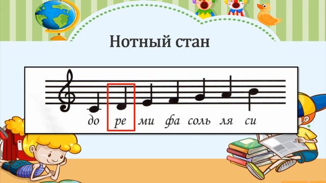 Мальчевская Ю Ф Музыкальная капель 1 занятие смотреть онлайн