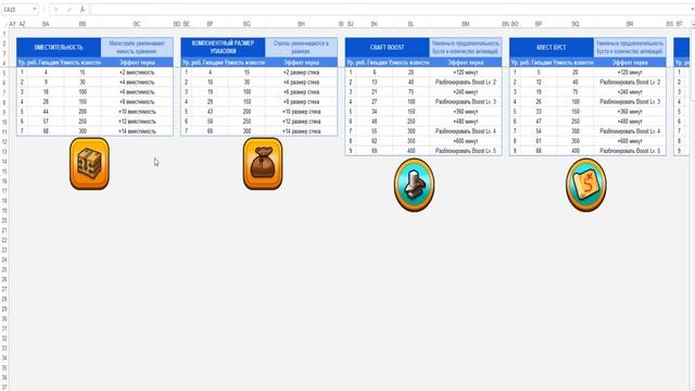 Навыки гильдии в Shop Titans. Включая навыки которые вышли с обновлением. смотреть онлайн