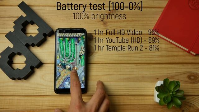 ASUS Zenfone Max Pro M1 - speed & battery tests - CHECKEDD смотреть онлайн
