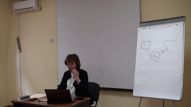 4. Семинар для бухгалтера от artiks.ru - 07.06.2013 смотреть онлайн