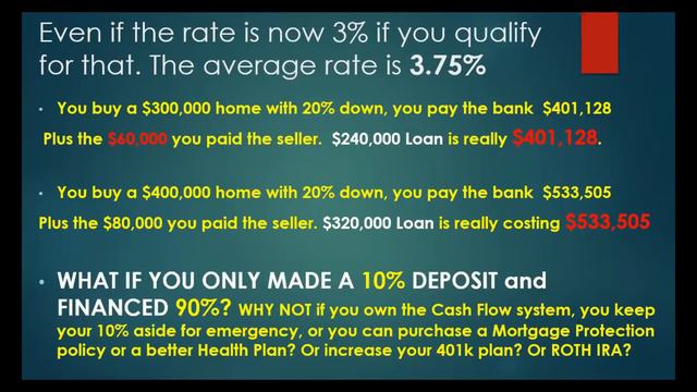 If Your Money Could Talk Would You Listen with Sam Piccione Jr. -Founder Debt Network Academy смотреть онлайн