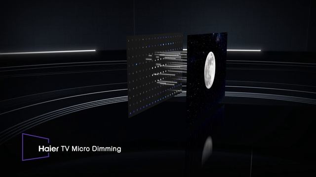 Haier Smart TV AX PRO Android 11 USP video UHD 2160p 30 fps rec.709 смотреть онлайн