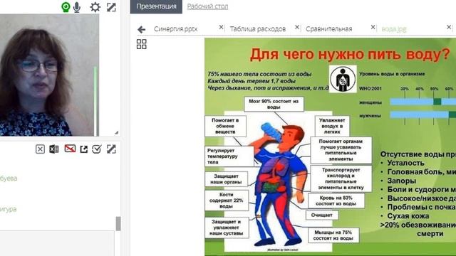 Вода + Протеиновый комплекс+ Ищем наших смотреть онлайн