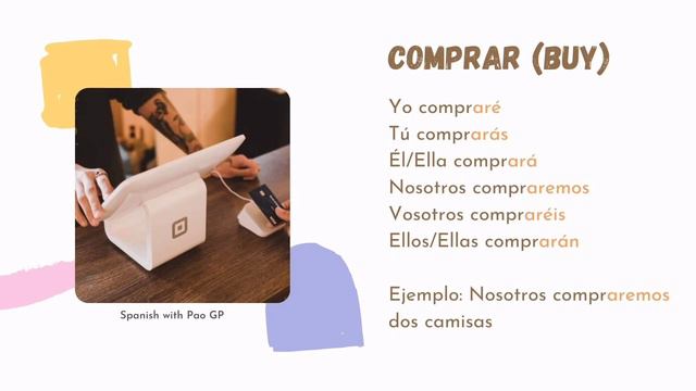 Learn Spanish while Sleeping/ REGULAR VERBS/FUTURE SIMPLE (15) смотреть онлайн