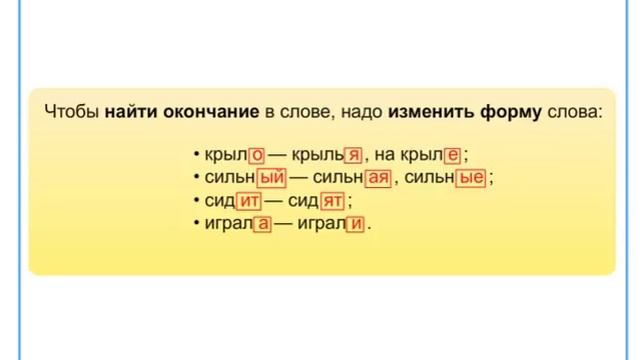 что такое окончание? смотреть онлайн
