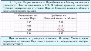 ГВЭ по математике для 9 класса #9