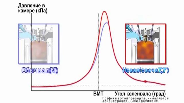 Denso TT смотреть онлайн