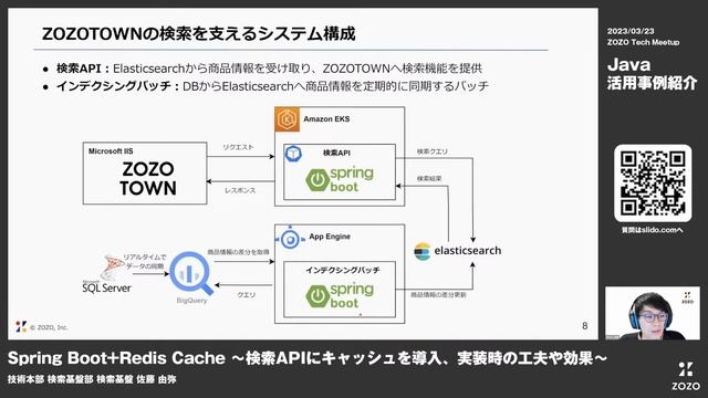 ZOZO Tech Meetup〜Java活用事例紹介〜 смотреть онлайн
