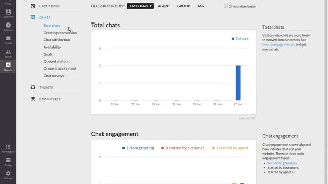 Livechat live chat Review смотреть онлайн