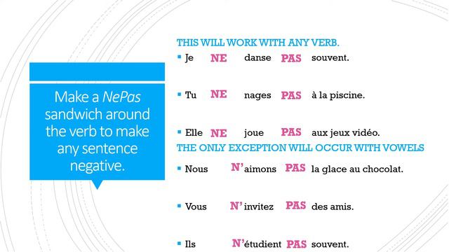 French 1- Negation and ER verbs смотреть онлайн