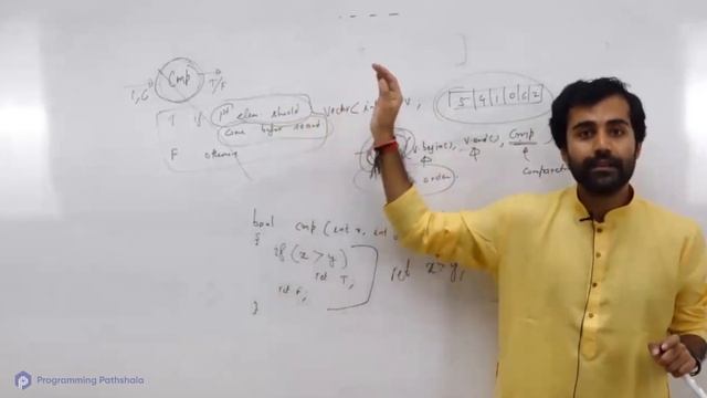 Learn Sorting from Scratch Part 3 | Comparators in Sorting | Coding round | FAANG Interviews смотреть онлайн