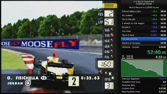 F-1 World Grand Prix - Challenge Mode (PB) смотреть онлайн