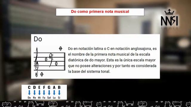 El Origen De Las Notas Musicales | Teoría Musical para Productores⚡ | Ep. 1 смотреть онлайн