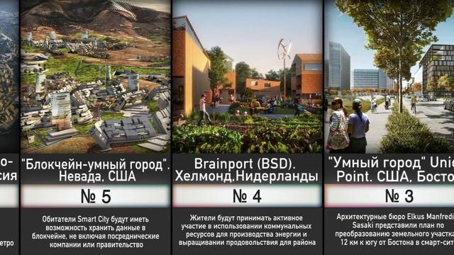 ТОП-10 УМНЫХ ГОРОДОВ МИРА смотреть онлайн