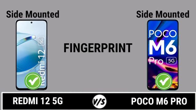 Redmi 12 5G Vs Poco M6 Pro смотреть онлайн
