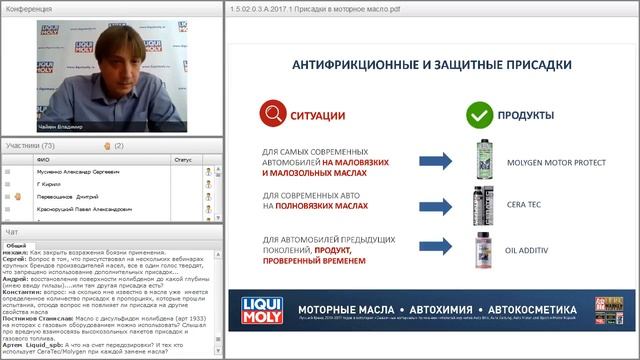 Вебинар Liqui Moly | Присадки в моторные масла | 04.18 смотреть онлайн