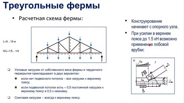 Сквозные плоскостные конструкции смотреть онлайн