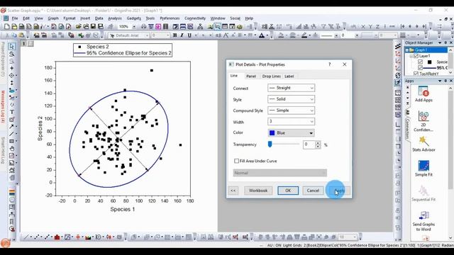 2D Confidence Ellipse | Scatter Plot | Origin Pro | Statistics Bio7 | Mohan Arthanari смотреть онлайн