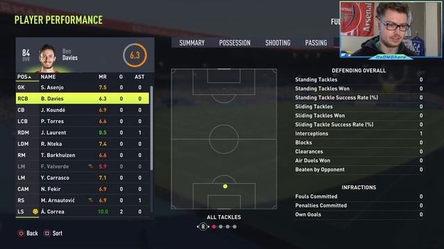 EFL FOUNDATION CARDS ARE CRACKED! // FIFA 22 Ultimate Team смотреть онлайн