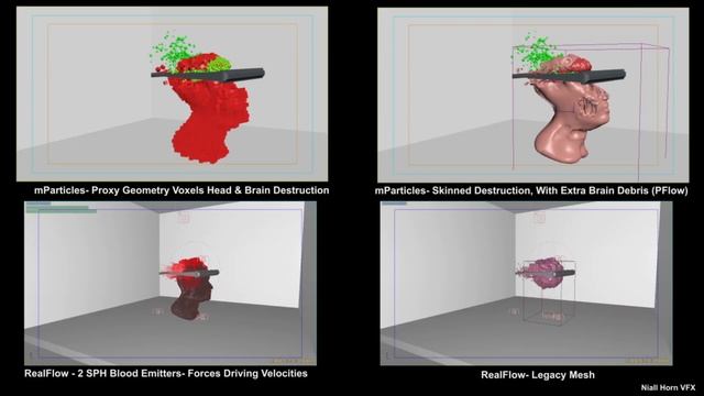 Zombie Head Destruction - FX Simulation смотреть онлайн