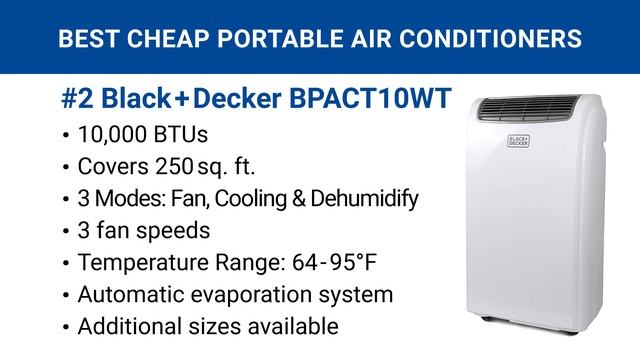 Best Cheap Portable Air Conditioner (2021 Reviews & Buying Guide) Top Budget Portable AC Units смотреть онлайн