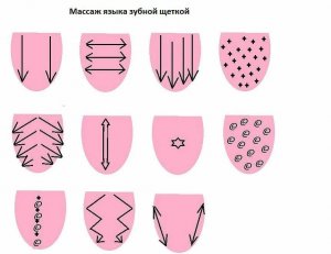 🫠☘️МАССАЖ ЯЗЫКА ЗУБНОЙ ЩЁТКОЙ🤭
