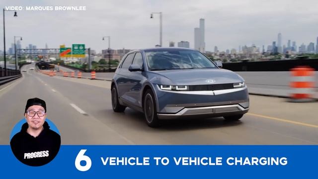 10 THINGS YOU PROBABLY DON'T KNOW ABOUT HYUNDAI IONIQ 5 PHILIPPINES смотреть онлайн