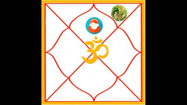 Меркурий в Прямом положении во Льве, 16 сентября 2023 смотреть онлайн