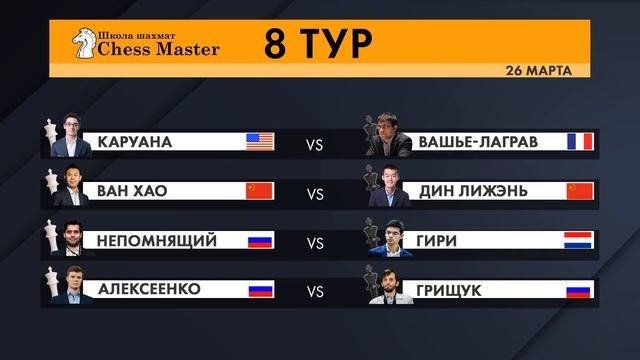 Турнир претендентов ОСТАНОВЛЕН! Итоги. МГ Виталий Бернадский. Школа шахмат ChessMaster смотреть онлайн