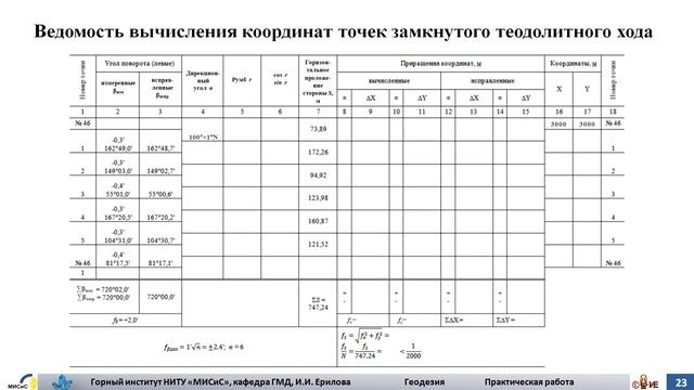 Геодезия Практическая работа