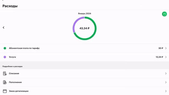 Безлимитные тарифы Мегафон 2023 смотреть онлайн