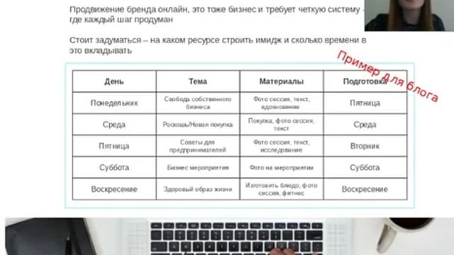 Онлайн имидж и рекрутирование в социальных сетях. Ольга Биндер, АСМ ф ла Москва Сити смотреть онлайн