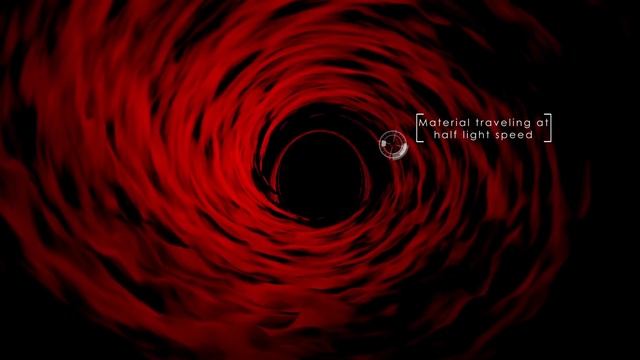 NASA | Peer into a Simulated Stellar-mass Black Hole смотреть онлайн