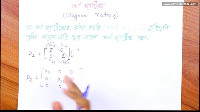 ০১.০২. অধ্যায় ১ : ম্যাট্রিক্স ও নির্ণায়ক - কর্ণ ম্যাট্রিক্স (Diagonal Matrix) смотреть онлайн