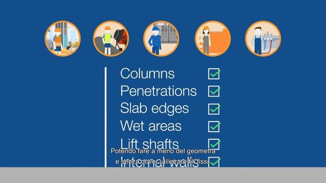 Topcon LN-150_IT смотреть онлайн