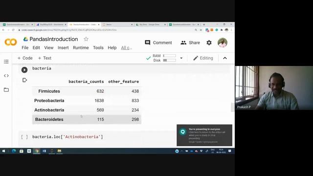 Data Pre-processing using Python | session 4|Day 2|ATAL AICTE|FDP|CSE|ESEC смотреть онлайн