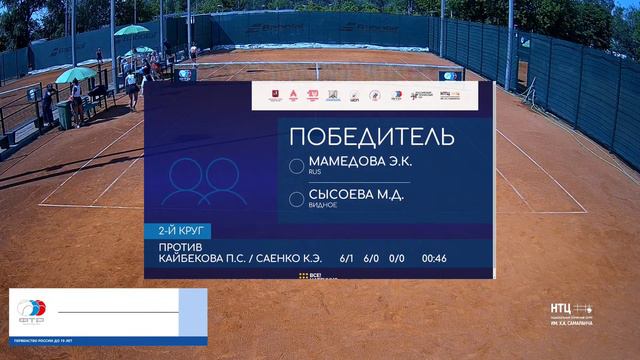 15.06.2023 ПЕРВЕНСТВО РОССИИ до 19 лет, Корт 2 смотреть онлайн
