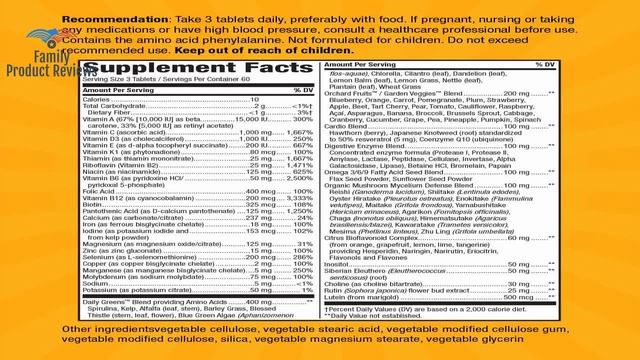 Nature's Way Alive! Premium Max3 Daily Multi-Vitamin Energizer w/Food Based Blends 180 Count смотреть онлайн