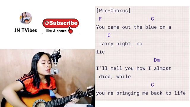 ANGEL BABY | Lyrics and Chords | Cover by JN TVibes #angelbaby смотреть онлайн