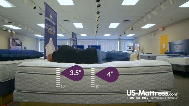 Serta Perfect Sleeper Hotel Signature Suite II Euro Pillow Top Double Sided Mattress Comfort Dept