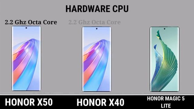 Honor X40 Vs Honor X50 Vs Honor Magic5 Lite   #Trakontech.