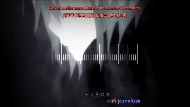Opening de clockwork planet by『Lyrics AMV』 Clockwork Planet ED Full - Anticlockwise смотреть онлайн