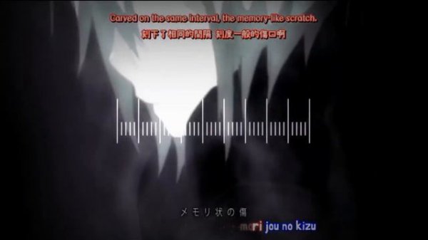 Opening de clockwork planet by『Lyrics AMV』 Clockwork Planet ED Full - Anticlockwise