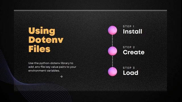Jupyter Notebook: Set & Get Environment Variables смотреть онлайн
