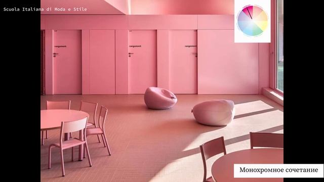 Как сочетать цвета в интерьере урок из Милана смотреть онлайн