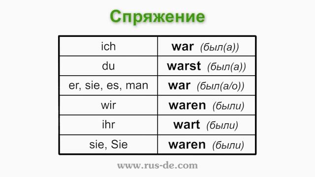 Урок №30: ГЛАГОЛ ‹SEIN› В ПРЕТЕРИТЕ смотреть онлайн