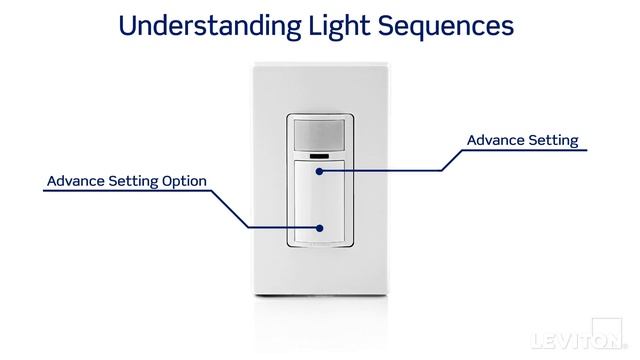 How to program the settings on the Leviton Decora Motion Sensor light switch смотреть онлайн
