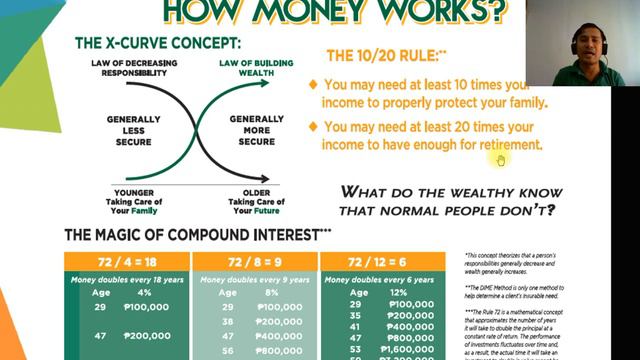 ( Bisaya Version ) IMG Membership Presentation смотреть онлайн